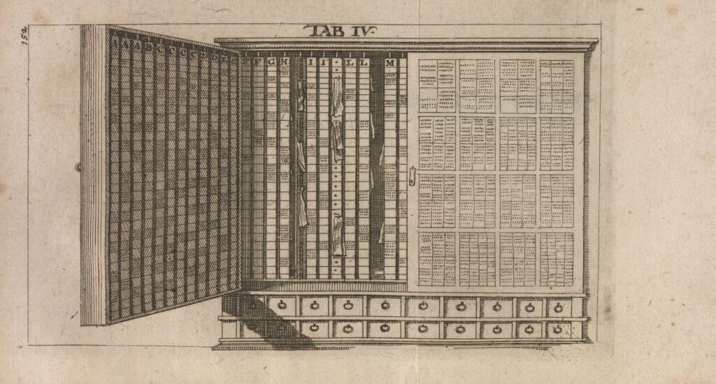 Symposium: Archives and Information in the Early Modern World